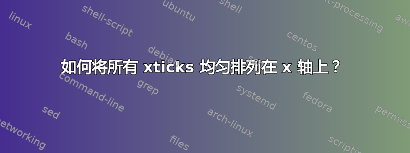 如何将所有 xticks 均匀排列在 x 轴上？