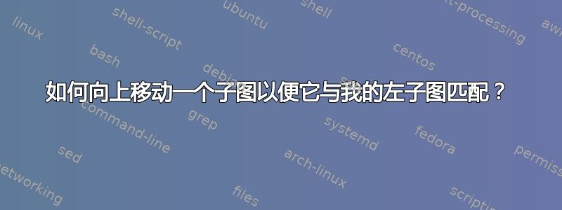 如何向上移动一个子图以便它与我的左子图匹配？