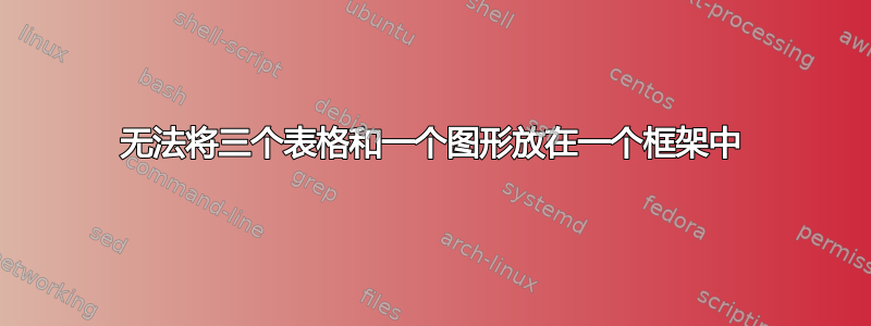 无法将三个表格和一个图形放在一个框架中