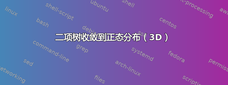 二项树收敛到正态分布（3D）