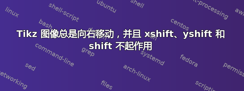 Tikz 图像总是向右移动，并且 xshift、yshift 和 shift 不起作用