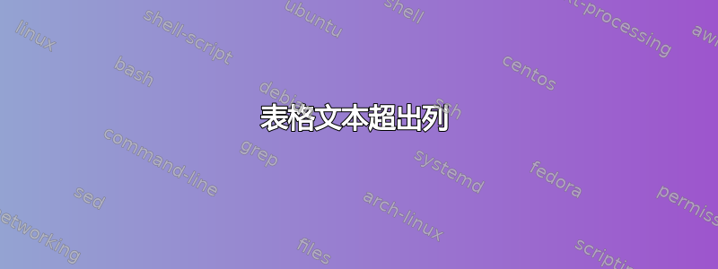 表格文本超出列