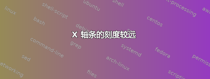 X 轴条的刻度较远