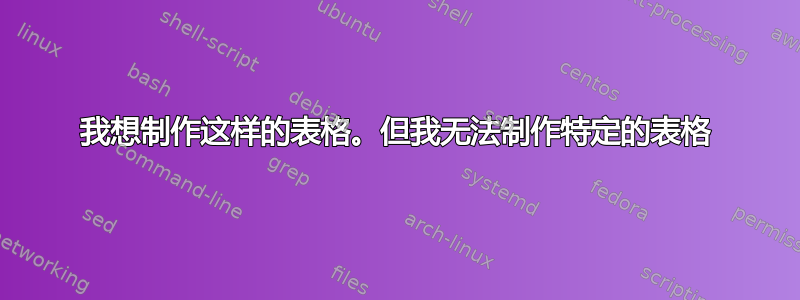 我想制作这样的表格。但我无法制作特定的表格