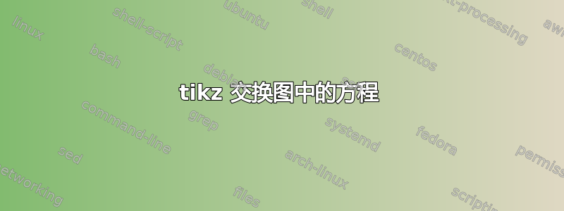 tikz 交换图中的方程