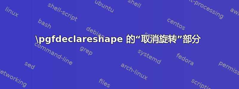 \pgfdeclareshape 的“取消旋转”部分