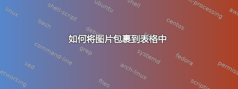 如何将图片包裹到表格中