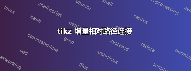 tikz 增量相对路径连接