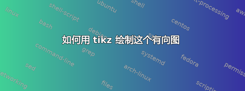 如何用 tikz 绘制这个有向图