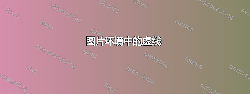 图片环境中的虚线