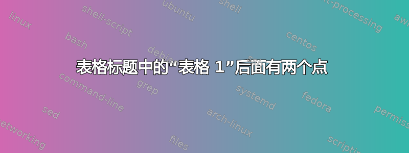 表格标题中的“表格 1”后面有两个点