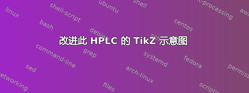 改进此 HPLC 的 TikZ 示意图