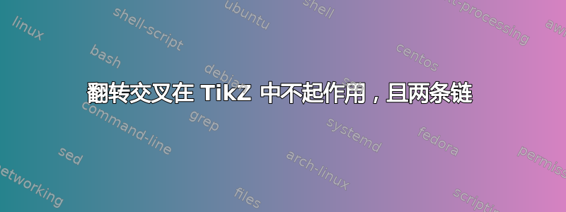 翻转交叉在 TikZ 中不起作用，且两条链