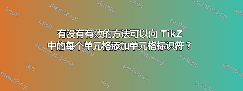 有没有有效的方法可以向 TikZ 中的每个单元格添加单元格标识符？