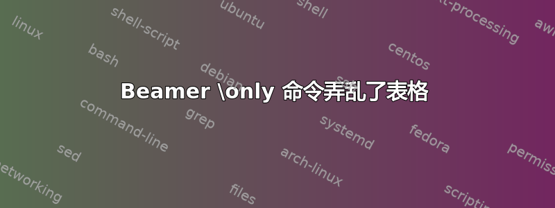 Beamer \only 命令弄乱了表格