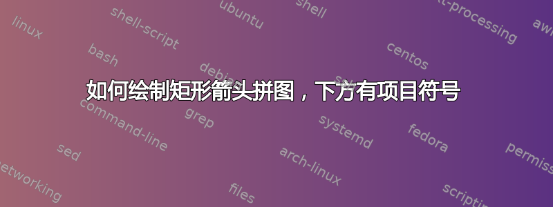 如何绘制矩形箭头拼图，下方有项目符号