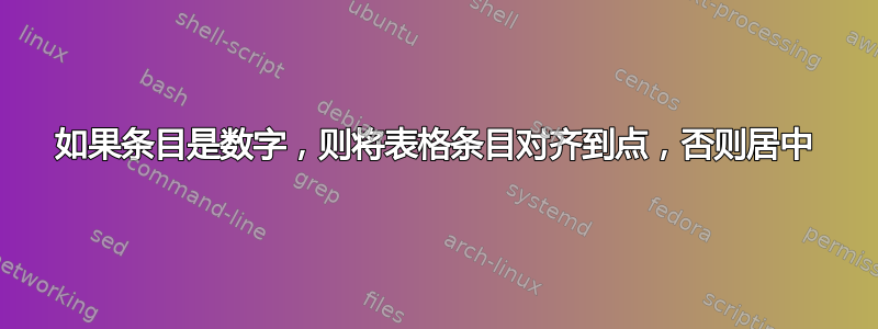 如果条目是数字，则将表格条目对齐到点，否则居中