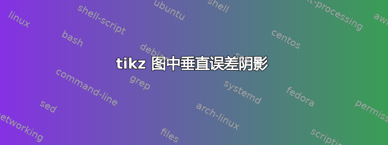 tikz 图中垂直误差阴影