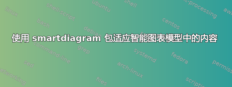 使用 smartdiagram 包适应智能图表模型中的内容