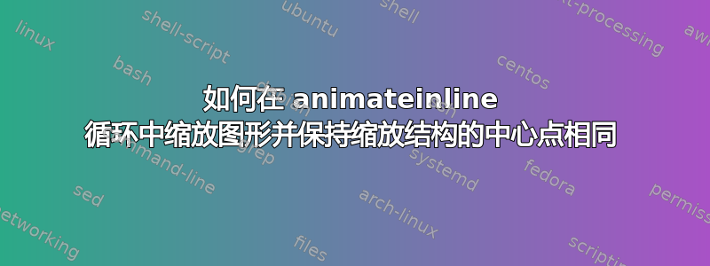 如何在 animateinline 循环中缩放图形并保持缩放结构的中心点相同