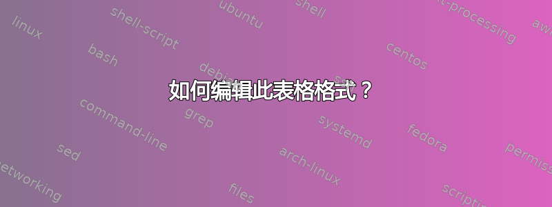 如何编辑此表格格式？