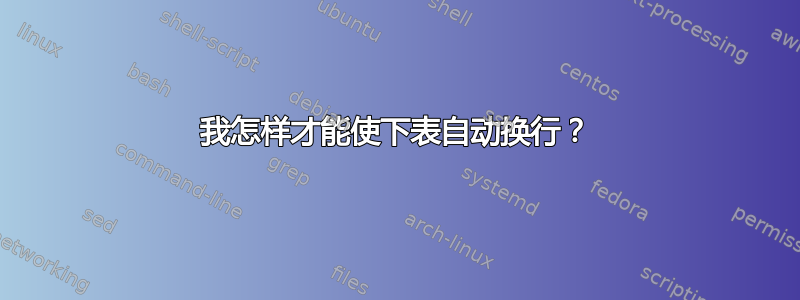 我怎样才能使下表自动换行？