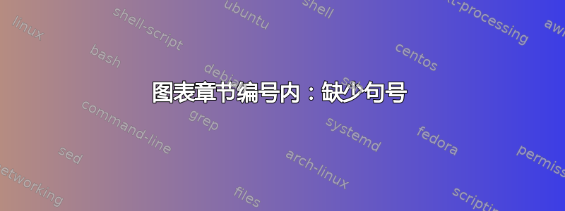 图表章节编号内：缺少句号