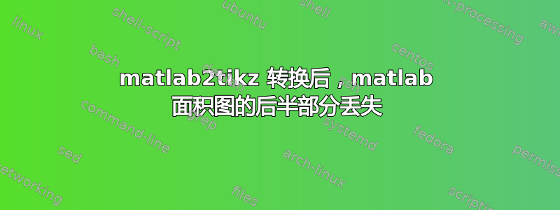 matlab2tikz 转换后，matlab 面积图的后半部分丢失