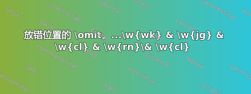 放错位置的 \omit。...\w{wk} & \w{jg} & \w{cl} & \w{rn}\& \w{cl} 