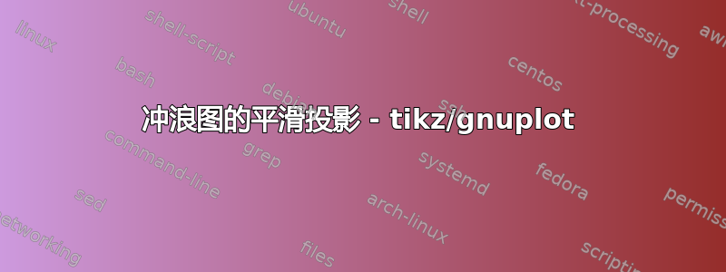 冲浪图的平滑投影 - tikz/gnuplot