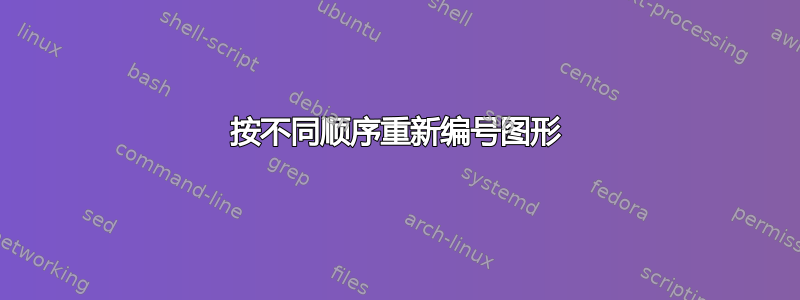 按不同顺序重新编号图形