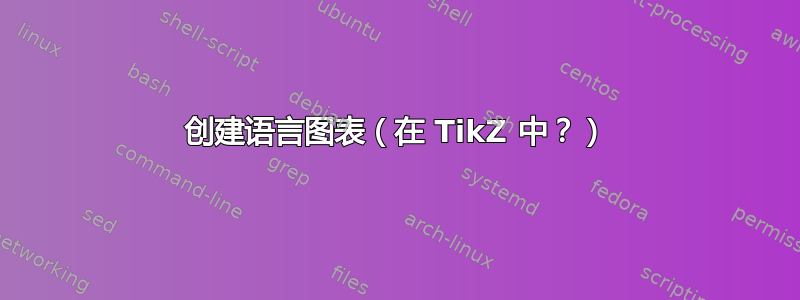 创建语言图表（在 TikZ 中？）