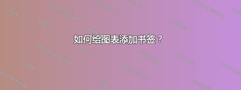 如何给图表添加书签？