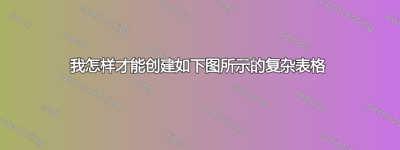 我怎样才能创建如下图所示的复杂表格