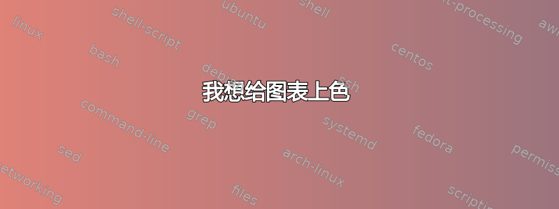 我想给图表上色