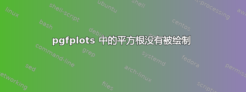 pgfplots 中的平方根没有被绘制