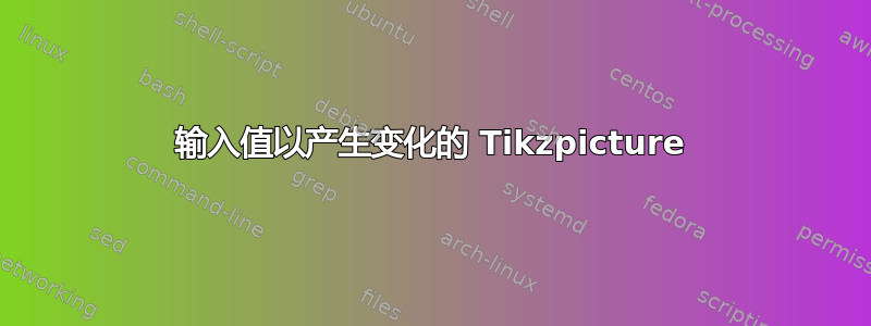 输入值以产生变化的 Tikzpicture