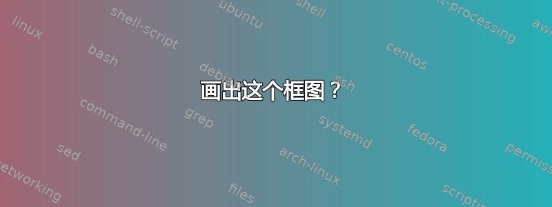 画出这个框图？