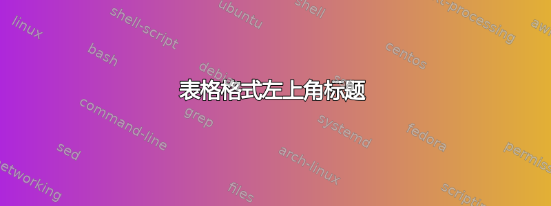 表格格式左上角标题