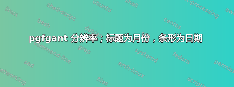 pgfgant 分辨率；标题为月份，条形为日期