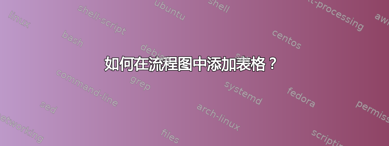 如何在流程图中添加表格？