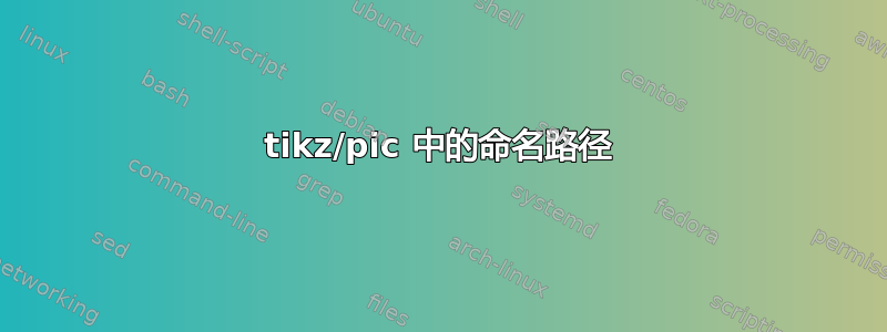 tikz/pic 中的命名路径