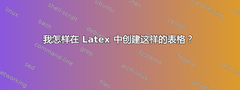 我怎样在 Latex 中创建这样的表格？