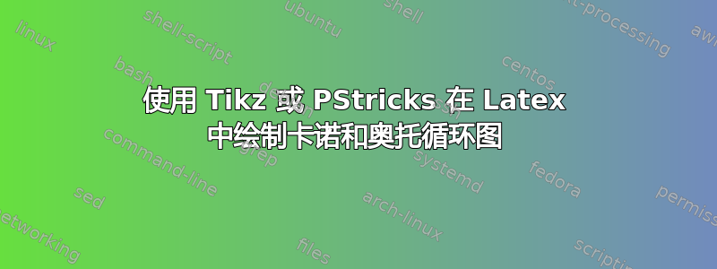 使用 Tikz 或 PStricks 在 Latex 中绘制卡诺和奥托循环图