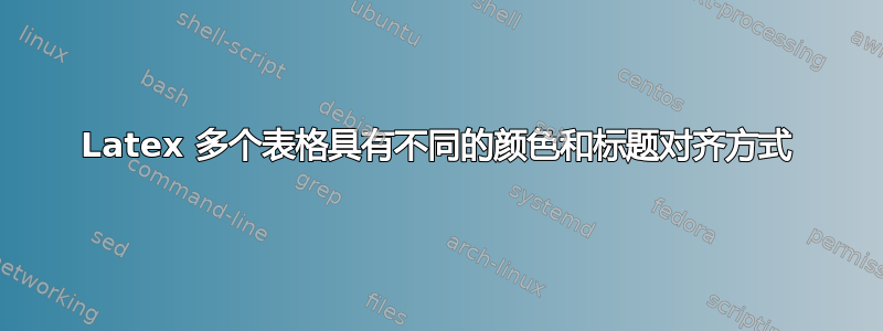 Latex 多个表格具有不同的颜色和标题对齐方式