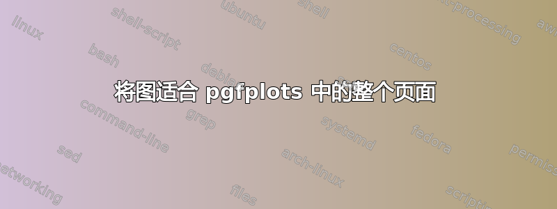 将图适合 pgfplots 中的整个页面