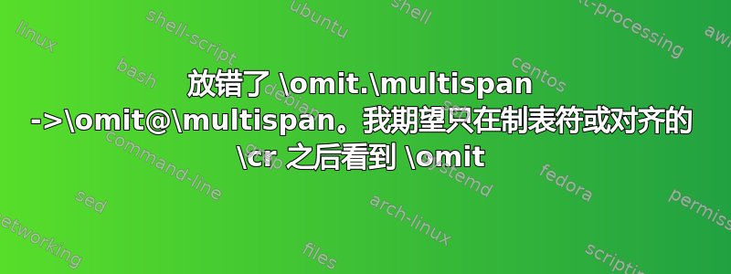 放错了 \omit.\multispan ->\omit@\multispan。我期望只在制表符或对齐的 \cr 之后看到 \omit