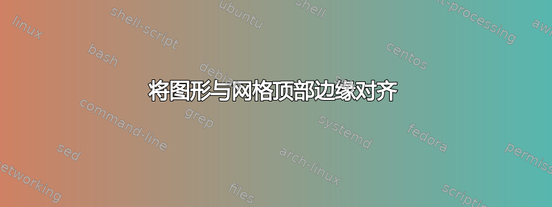 将图形与网格顶部边缘对齐