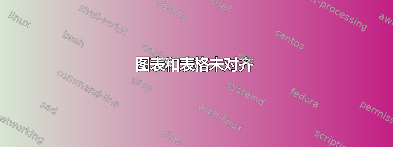 图表和表格未对齐