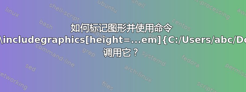 如何标记图形并使用命令 \vcenter{\hbox{\includegraphics[height=...em]{C:/Users/abc/Documents/...}}} 调用它？